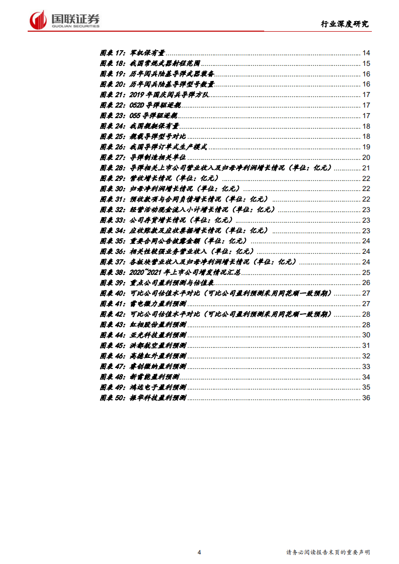国防军工行业：国防预算增长带来导弹领域发展新机遇-220314.pdf 第4页