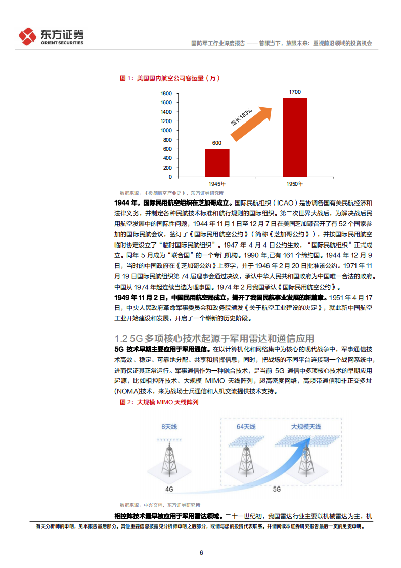 国防军工行业：着眼当下，放眼未来，重视前沿领域的投资机会-220411.pdf 第6页