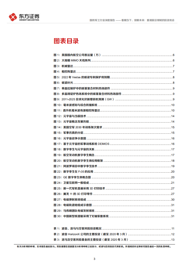国防军工行业：着眼当下，放眼未来，重视前沿领域的投资机会-220411.pdf 第3页