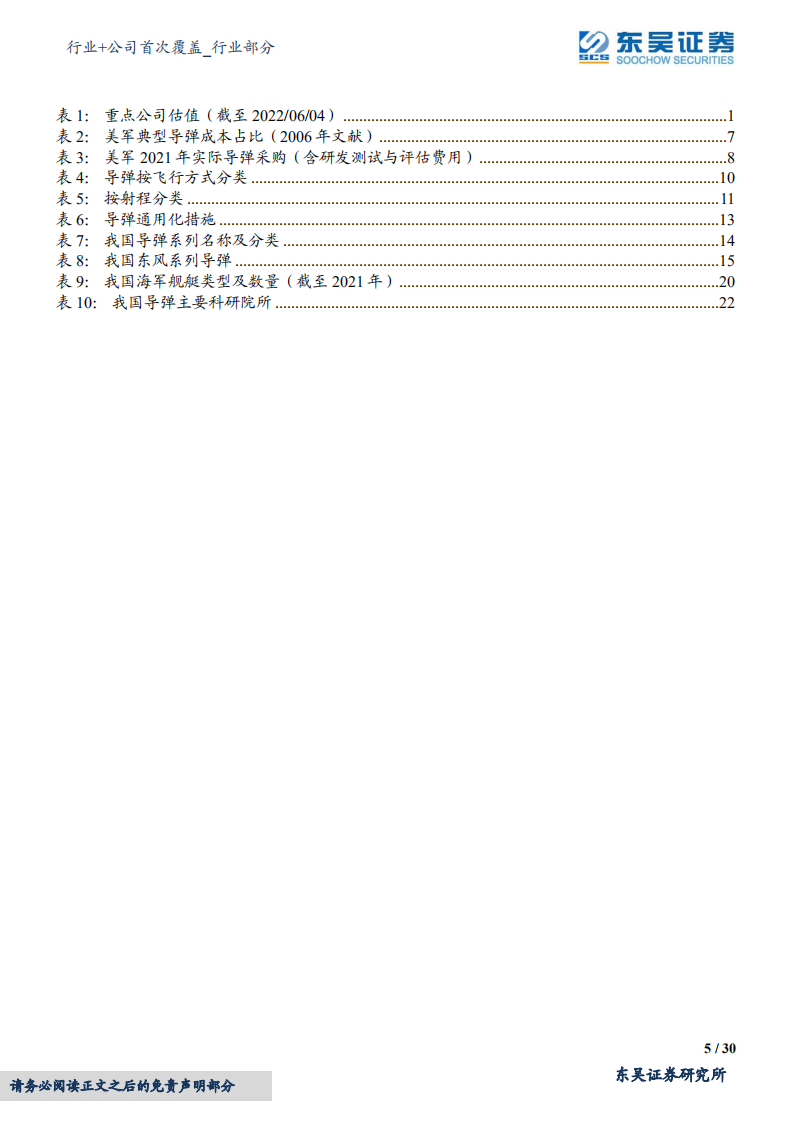 国防军工行业+公司首次覆盖：补库存叠加实战化训练，精确制导武器快速发展-220605.pdf 第5页