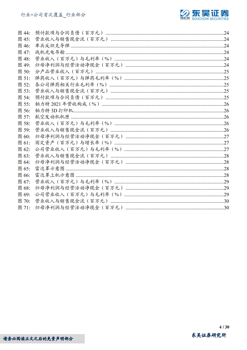 国防军工行业+公司首次覆盖：补库存叠加实战化训练，精确制导武器快速发展-220605.pdf 第4页