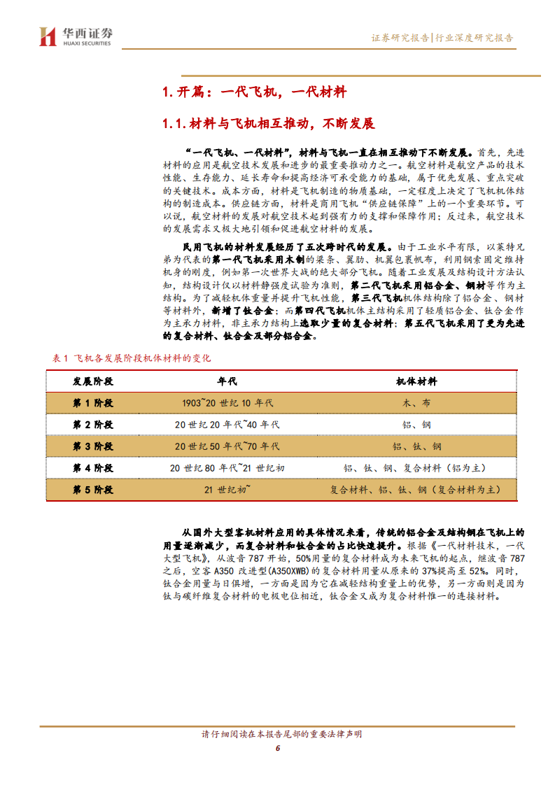 国防军工行业国产大飞机系列报告之二：大飞机应用材料解析-220526.pdf 第6页