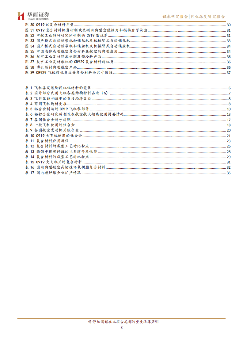 国防军工行业国产大飞机系列报告之二：大飞机应用材料解析-220526.pdf 第5页