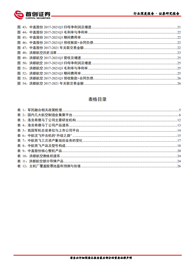 国防军工行业航空装备深度报告：主机链长-220307.pdf 第4页