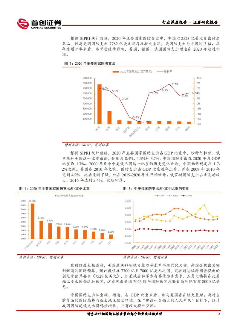 国防军工行业航空装备深度报告：主机链长-220307.pdf 第6页