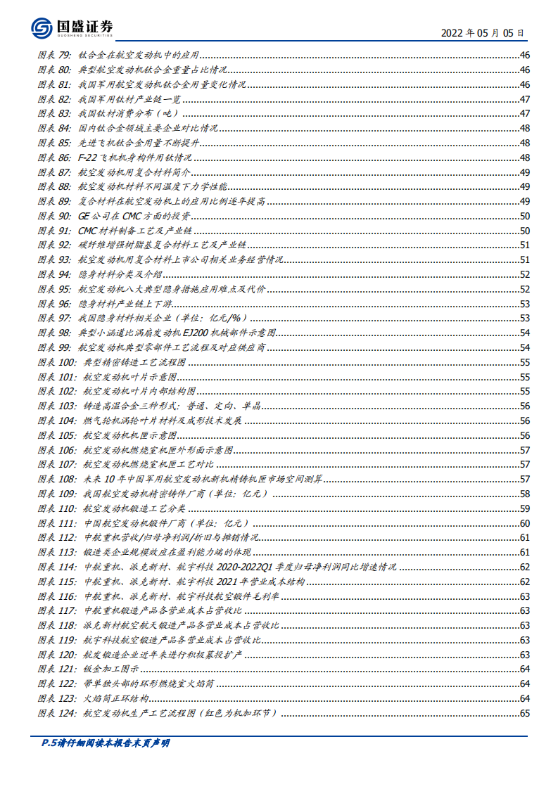 国防军工行业航空发动机：军工长坡厚雪万亿超级赛道，开启10年以上黄金成长期-220505.pdf 第5页