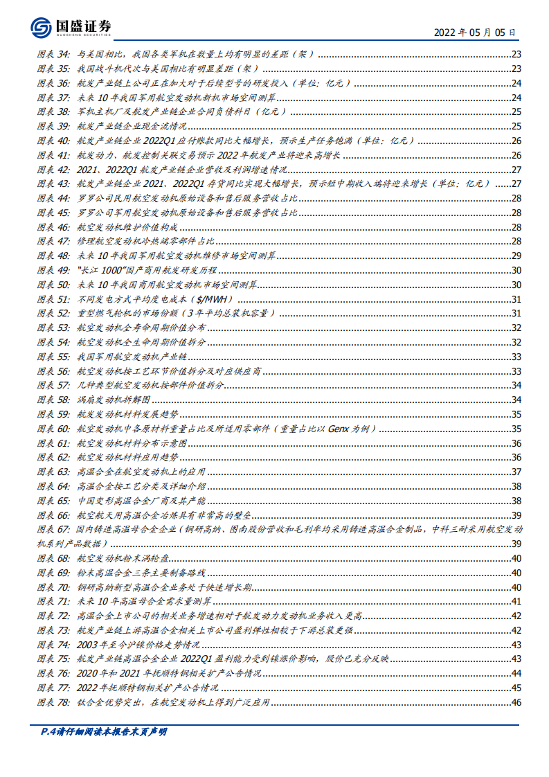 国防军工行业航空发动机：军工长坡厚雪万亿超级赛道，开启10年以上黄金成长期-220505.pdf 第4页