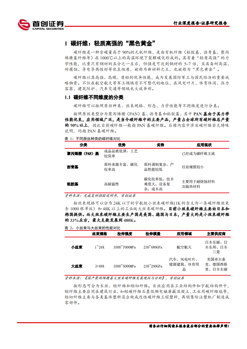国防军工行业航空装备深度报告：碳纤维市场需求、供给格局、上市企业分析-220518.pdf 第6页