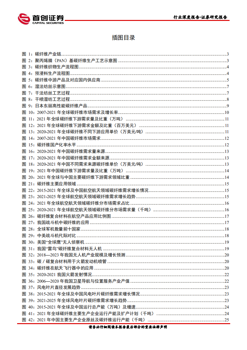 国防军工行业航空装备深度报告：碳纤维市场需求、供给格局、上市企业分析-220518.pdf 第3页