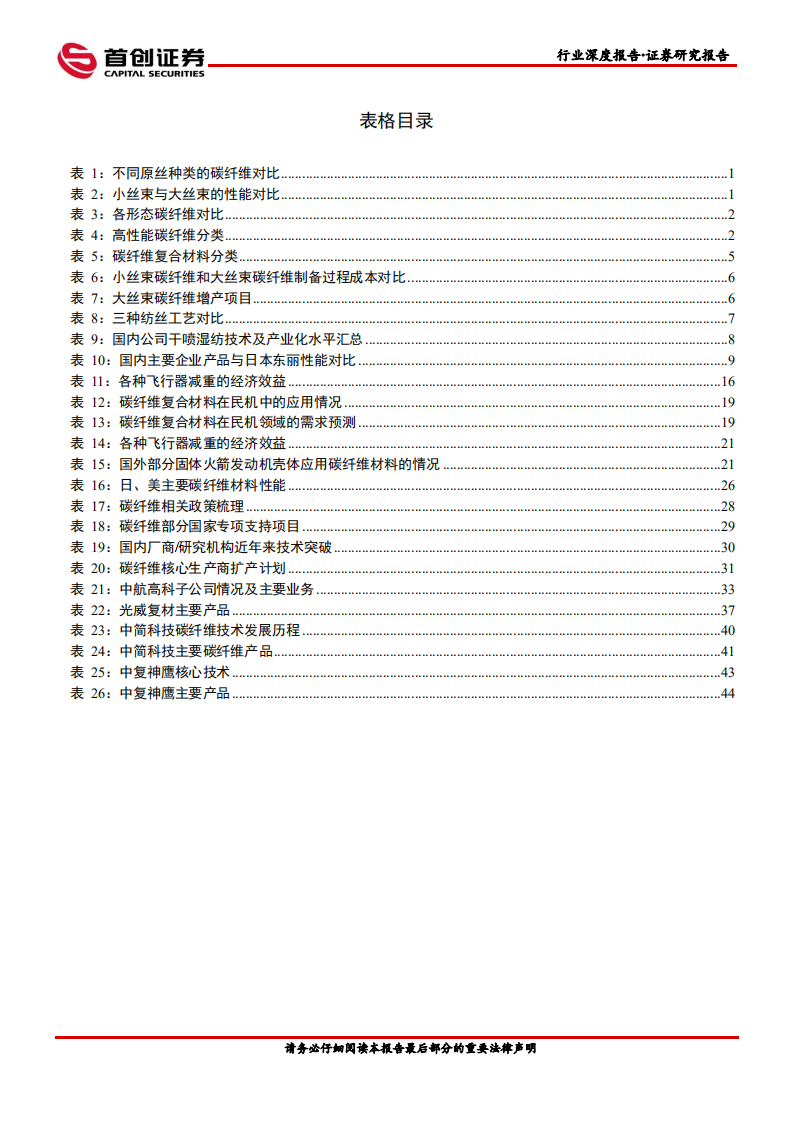国防军工行业航空装备深度报告：碳纤维市场需求、供给格局、上市企业分析-220518.pdf 第5页