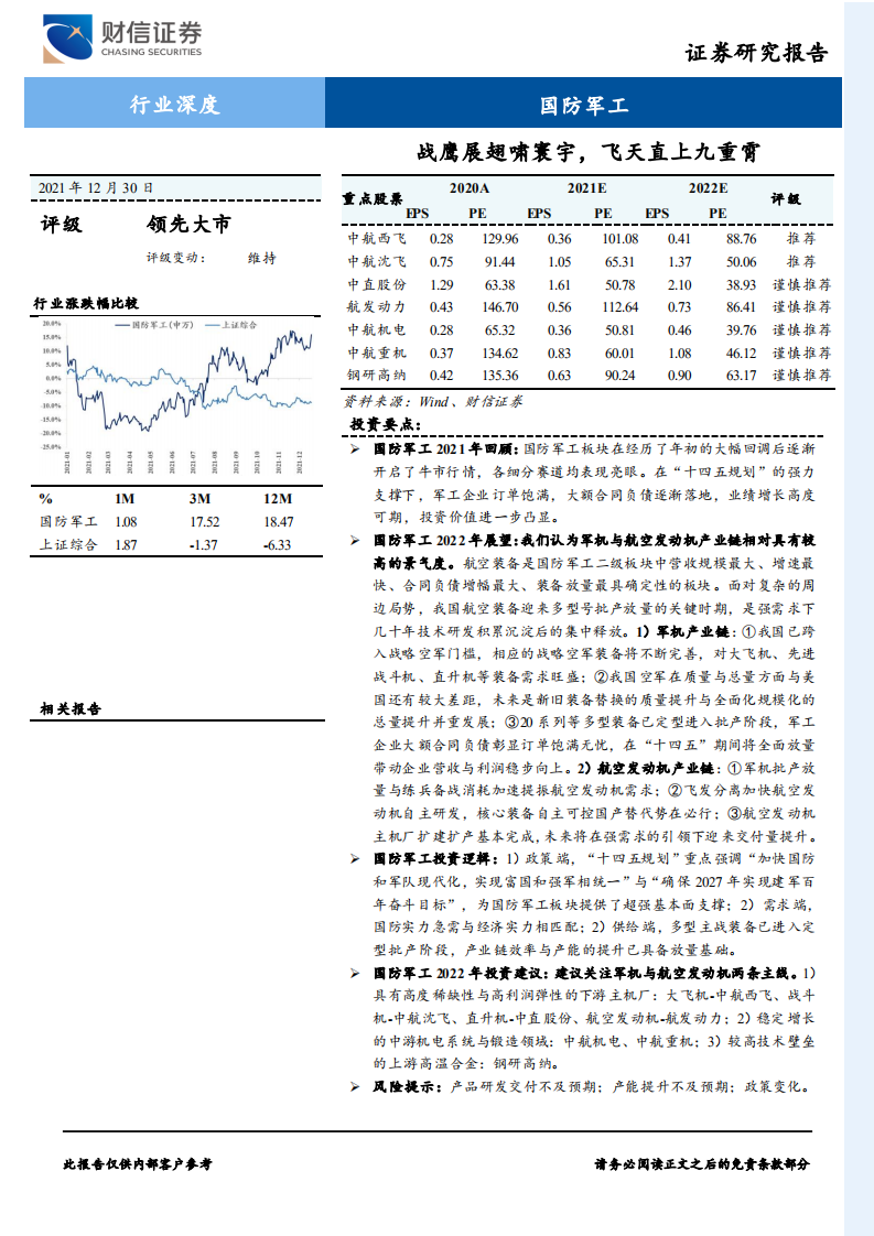国防军工行业深度：战鹰展翅啸寰宇，飞天直上九重霄-211230.pdf 第1页