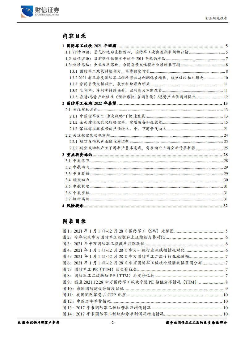 国防军工行业深度：战鹰展翅啸寰宇，飞天直上九重霄-211230.pdf 第2页