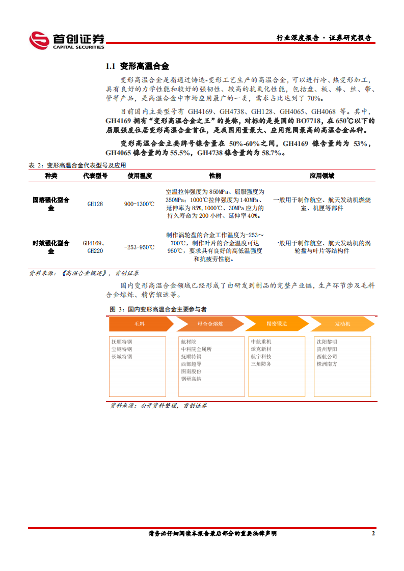 国防军工行业深度报告：航空装备深度报告，高温合金-220328.pdf 第6页