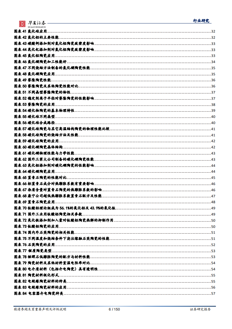 国防军工行业深度报告：传世陶瓷，传奇再现-220505.pdf 第6页