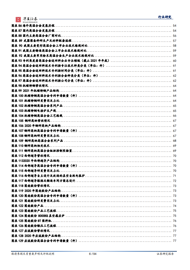 国防军工行业深度报告：高温合金，金属新材料优质赛道-220416.pdf 第6页