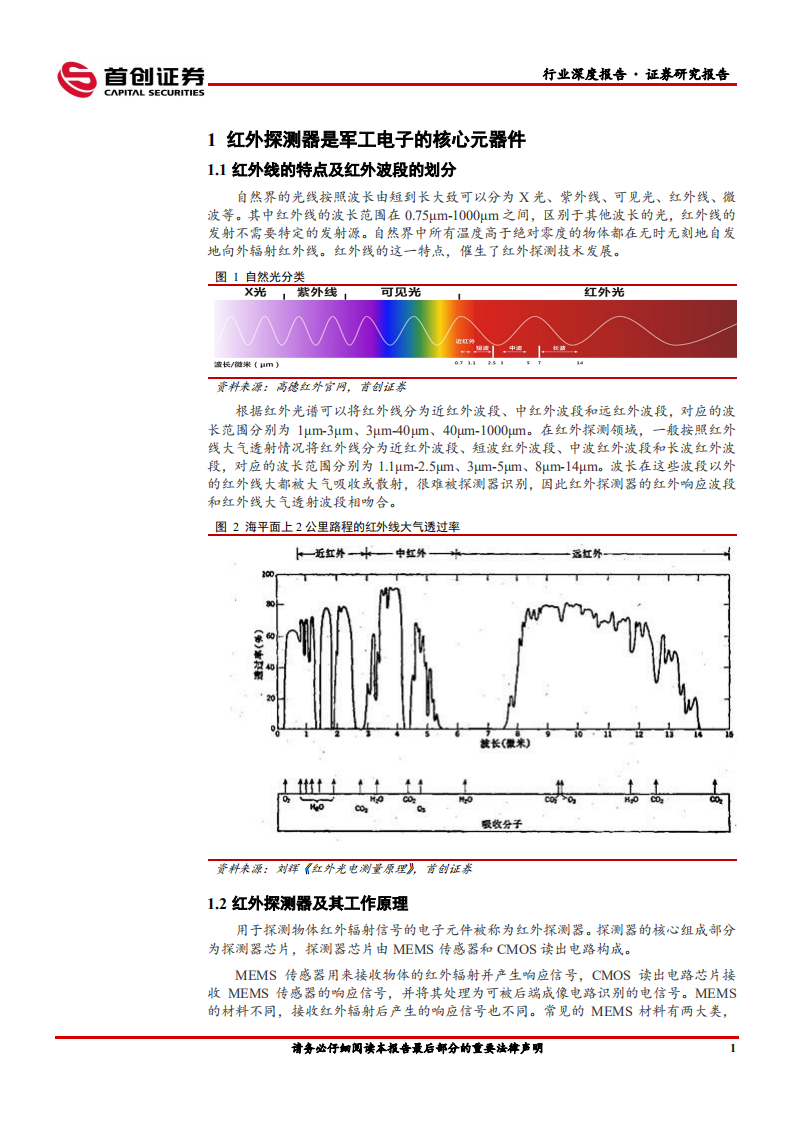 国防军工行业深度报告：红外之眼、军工电子的明珠~红外探测器-220505.pdf 第5页