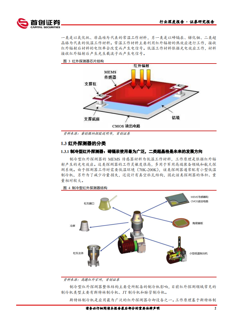 国防军工行业深度报告：红外之眼、军工电子的明珠~红外探测器-220505.pdf 第6页
