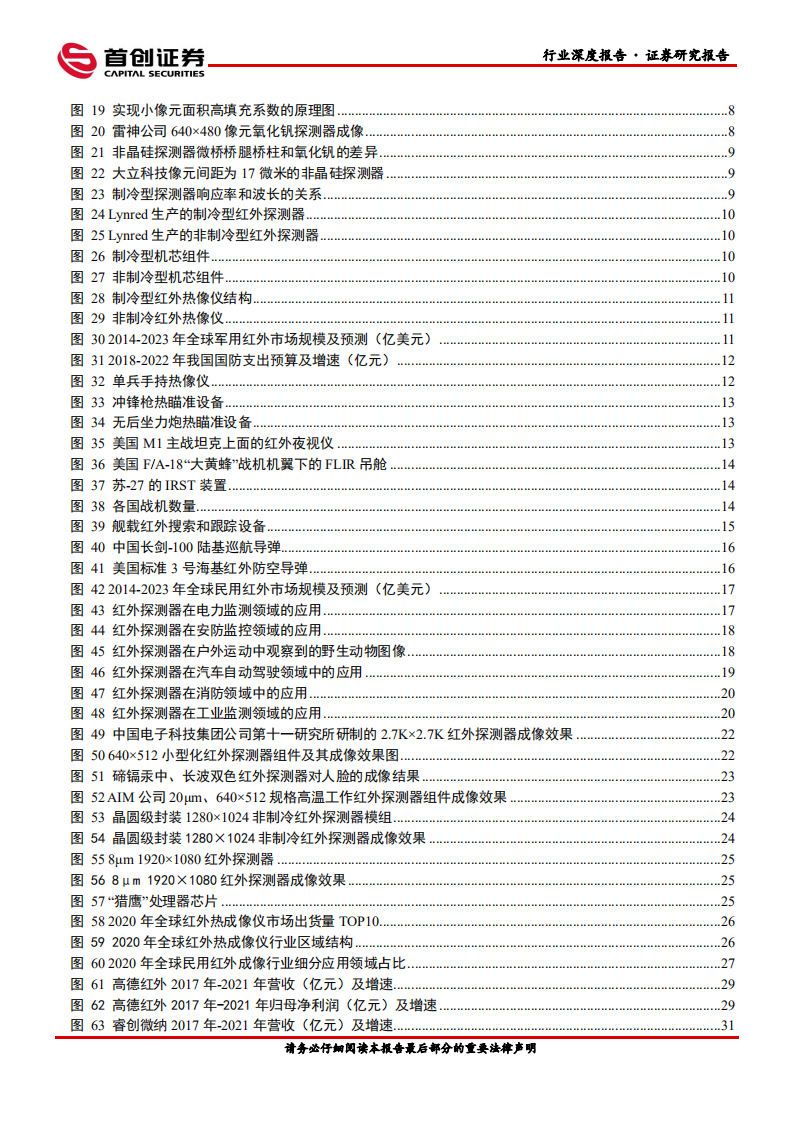 国防军工行业深度报告：红外之眼、军工电子的明珠~红外探测器-220505.pdf 第3页