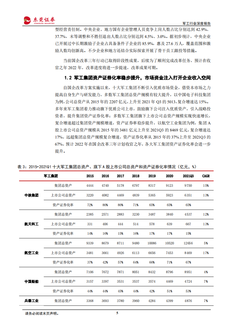 国防军工行业深度报告：三年行动进入收官之年，看好军工行业成长-220429.pdf 第5页