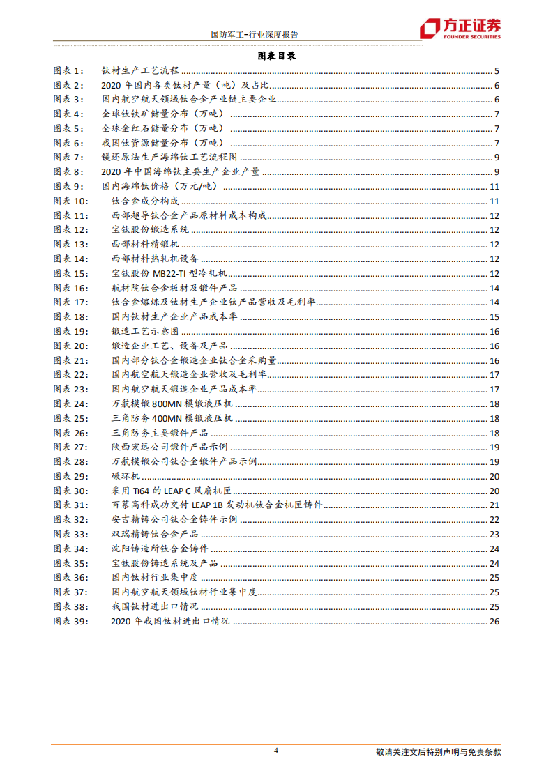 国防军工行业钛合金深度之二：航空航天钛材行业集中度高，需求增长及国产替代促发展-220514.pdf 第4页