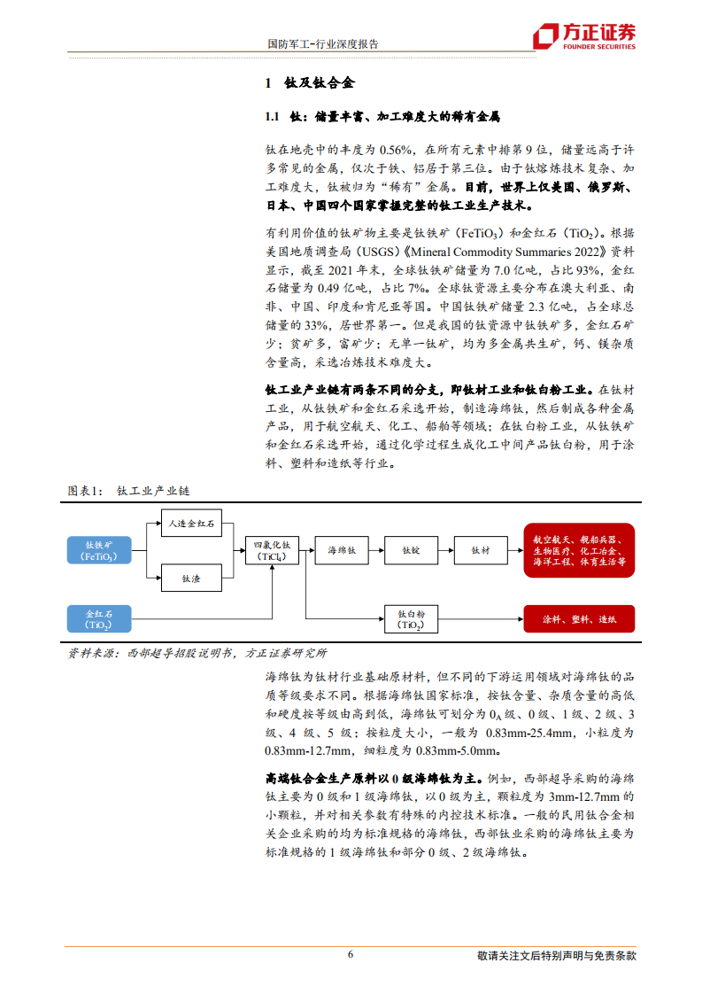国防军工行业钛合金深度之一：国内钛材产量约占全球一半，航空航天钛材需求快速增长-220511.pdf 第6页