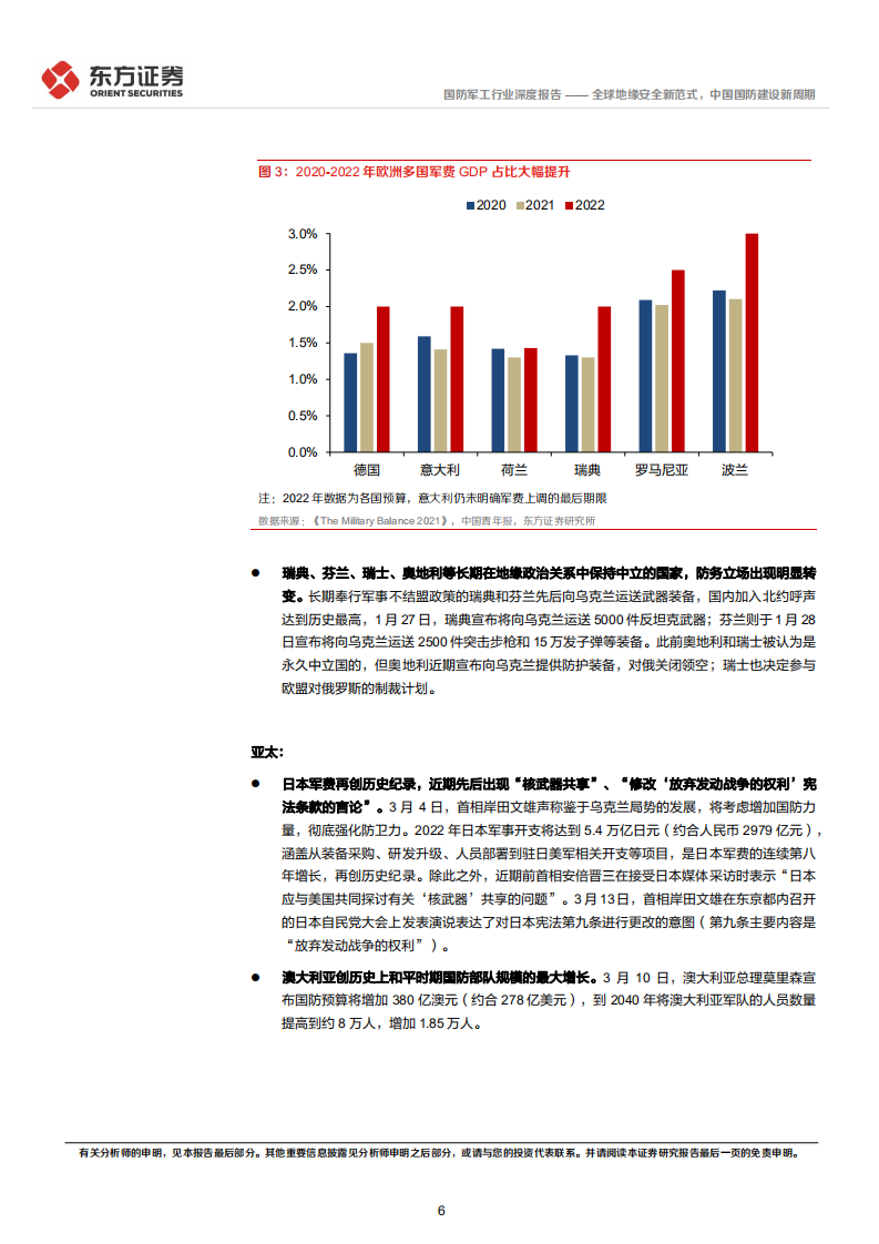 国防军工行业统筹发展和安全专题研究：全球地缘安全新范式，中国国防建设新周期-220407.pdf 第6页