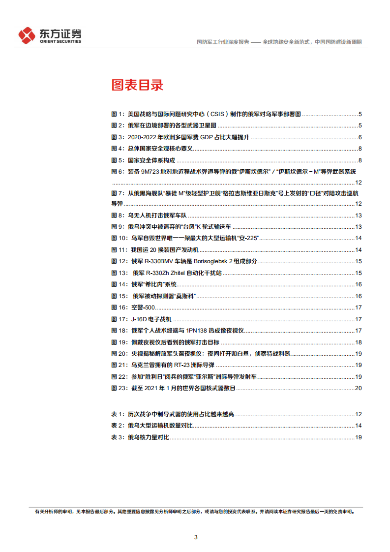 国防军工行业统筹发展和安全专题研究：全球地缘安全新范式，中国国防建设新周期-220407.pdf 第3页