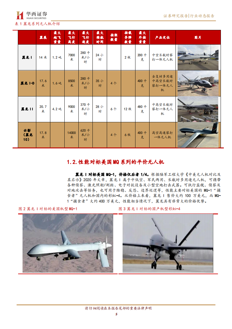 国防军工行业翼龙无人机：长航时无人机龙头-220606.pdf 第5页