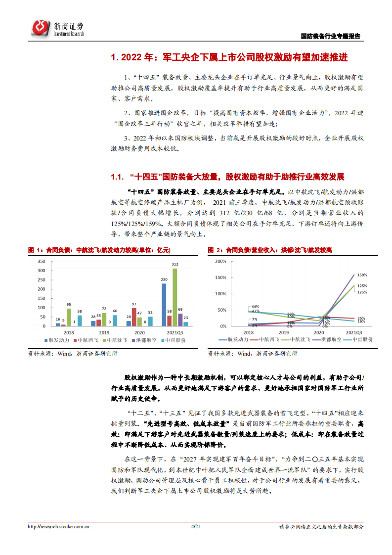 国防装备行业专题报告：国防军工，央企下属上市公司股权激励有望加速推进-220223.pdf 第4页