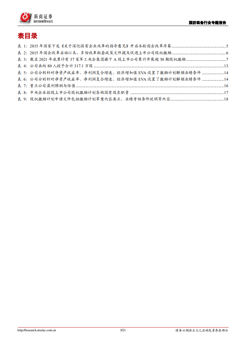 国防装备行业专题报告：国防军工，央企下属上市公司股权激励有望加速推进-220223.pdf 第3页