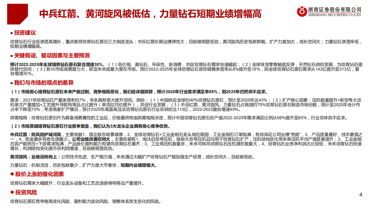 机械国防行业：培育钻石供需低渗透率，原石龙头成长空间大-220511.pdf 第4页