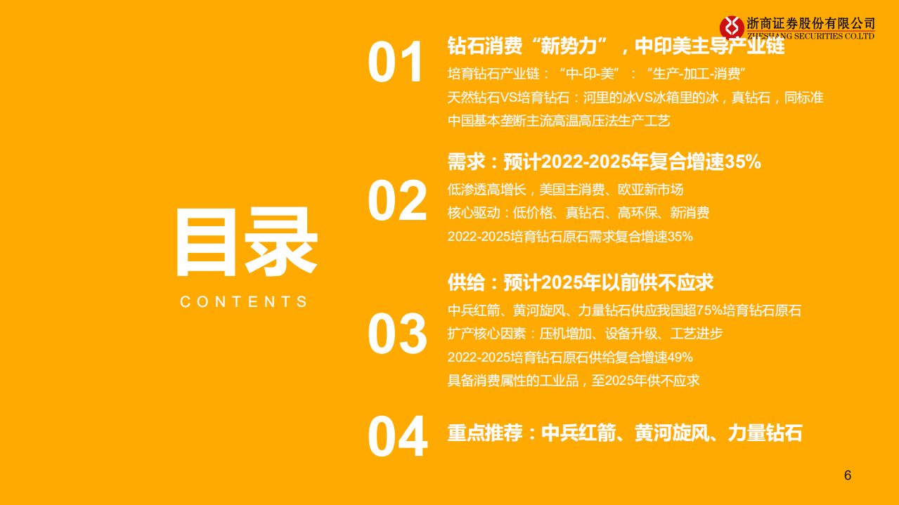 机械国防行业：培育钻石供需低渗透率，原石龙头成长空间大-220511.pdf 第6页