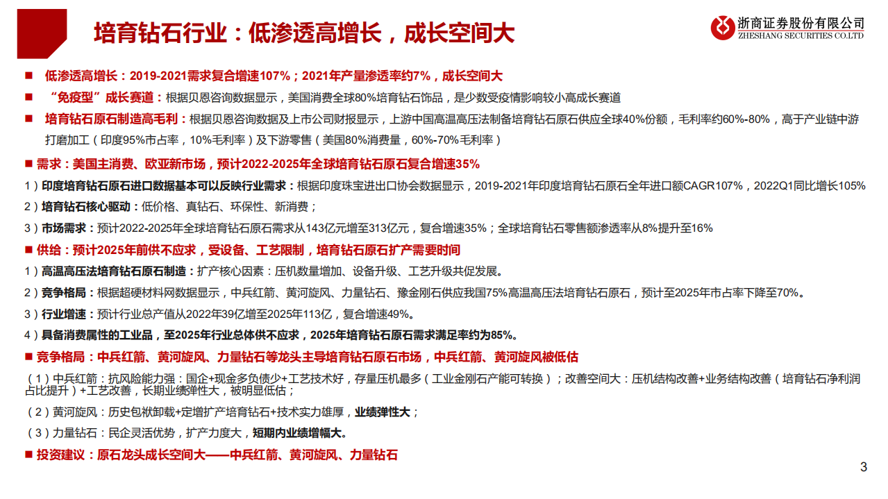 机械国防行业：培育钻石供需低渗透率，原石龙头成长空间大-220511.pdf 第3页