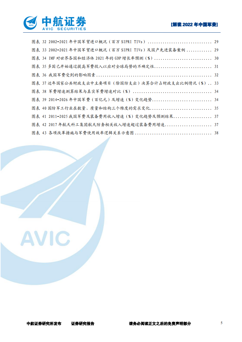 军工行业：解读2022年中国军费-220325.pdf 第5页