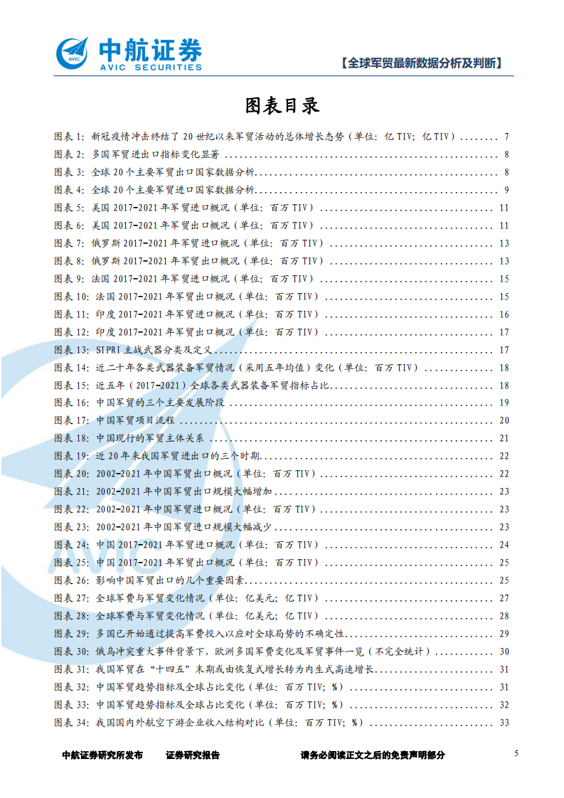 军工行业：全球军贸最新数据分析及判断，止戈为武，以战止战-220627.pdf 第5页