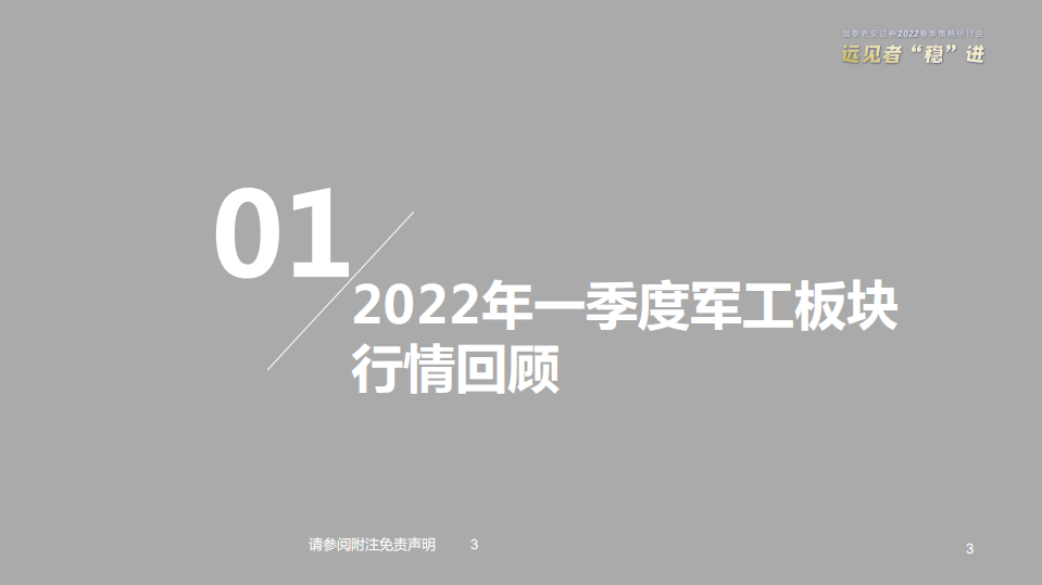 军工行业2022年投资策略：航空航天高景气，优选高增长龙头-220329.pdf 第4页