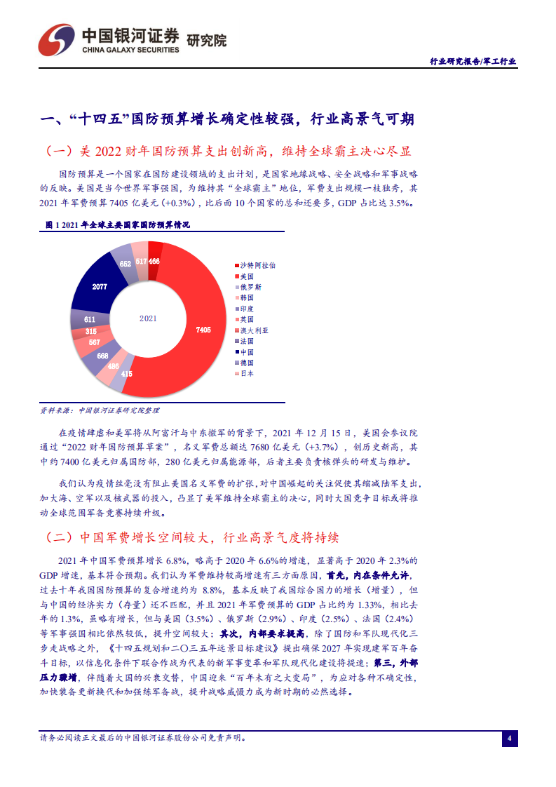 军工行业动态报告：主机厂顺利收官，军工集团资本运作提速-211231）.pdf 第4页