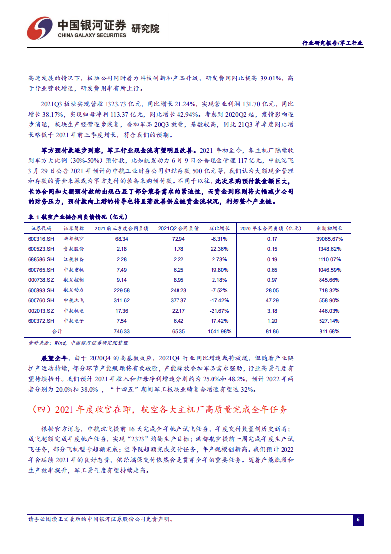 军工行业动态报告：主机厂顺利收官，军工集团资本运作提速-211231）.pdf 第6页