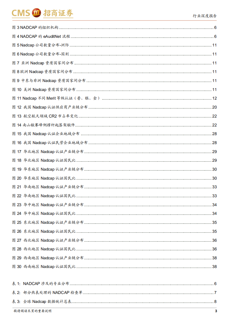 军工行业鹰隼试翼、风尘翕张，航空制造系列报告（二）：特种工艺，从Nadcap数据看国际航空产业链分布及对比-20220403.pdf 第3页
