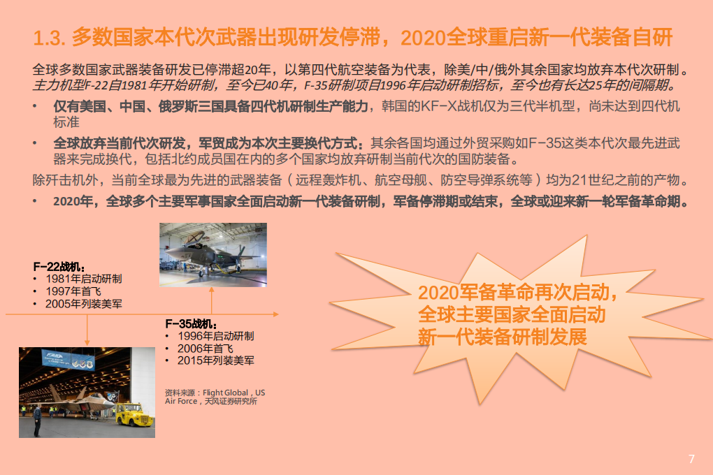 世界国防军工行业2020年发展总结分析报告.pdf 第6页