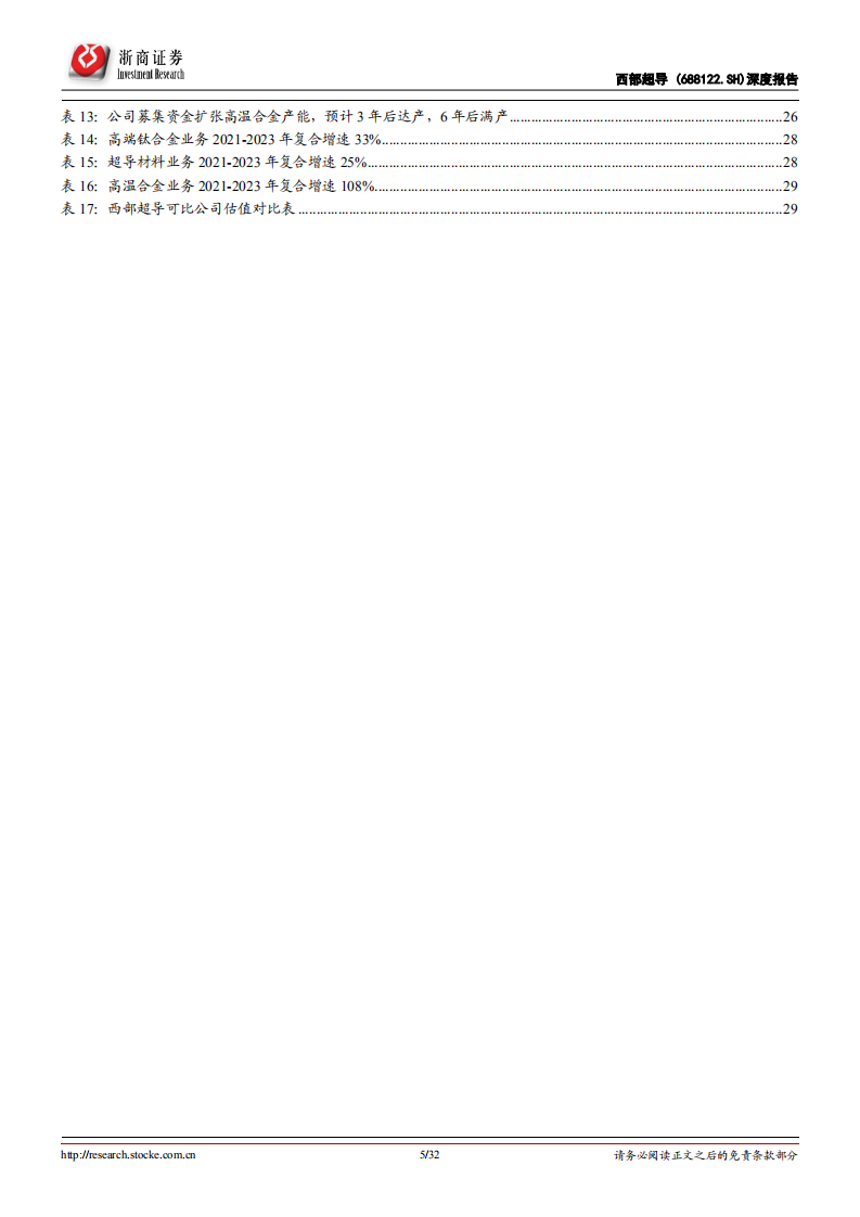 西部超导-深度报告：高温合金后起之秀，三大业务高增长-220111.pdf 第5页