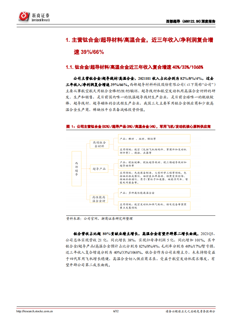 西部超导-深度报告：高温合金后起之秀，三大业务高增长-220111.pdf 第6页