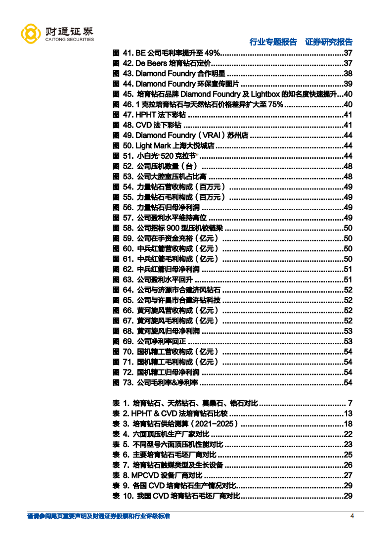 培育钻石行业深度：中国培育钻制造商，受益于全球C端崛起-220215.pdf 第4页