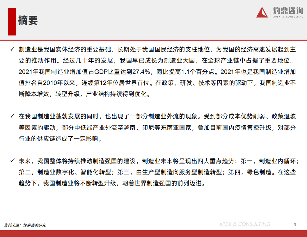 灼鼎咨询：2022中国制造业行业研究报告.pdf 第3页