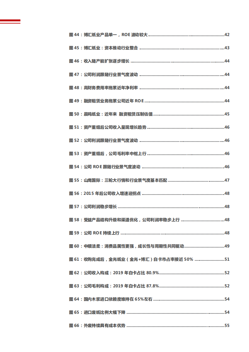 2021年造纸行业供需变化及竞争格局分析报告.pdf 第4页