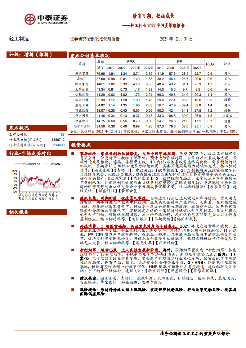 轻工行业2022年投资策略报告：修复可期，把握成长-211231.pdf 第1页