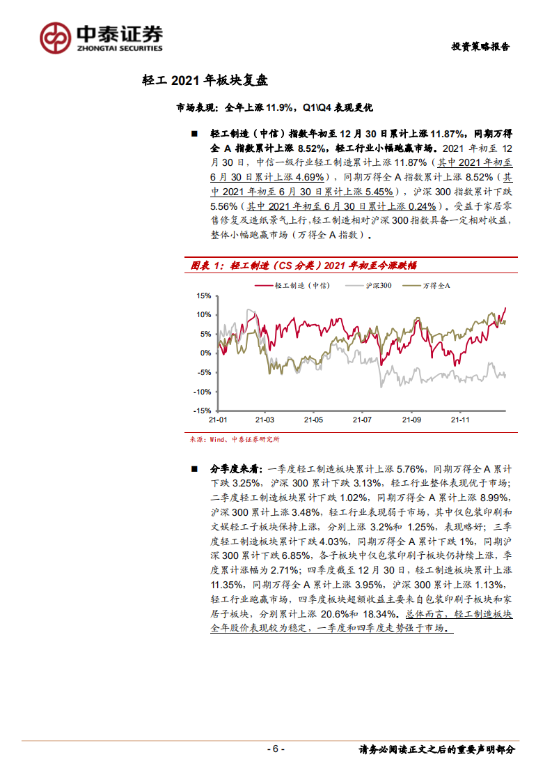 轻工行业2022年投资策略报告：修复可期，把握成长-211231.pdf 第6页