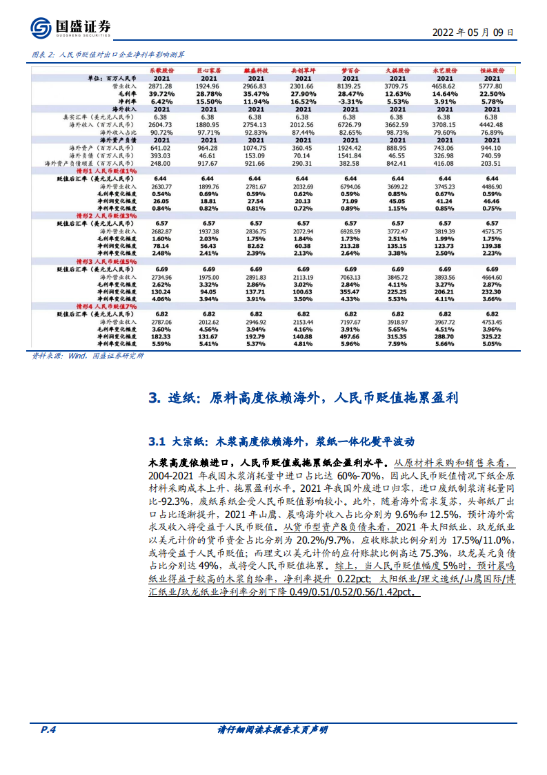 轻工制造行业：人民币贬值，影响几何-220509.pdf 第4页
