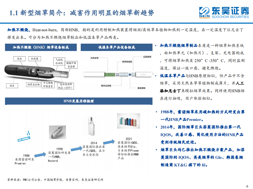 轻工制造行业：新型烟草行业蓄势待发，产业链上下游坐拥发展红利-220104.pdf 第6页
