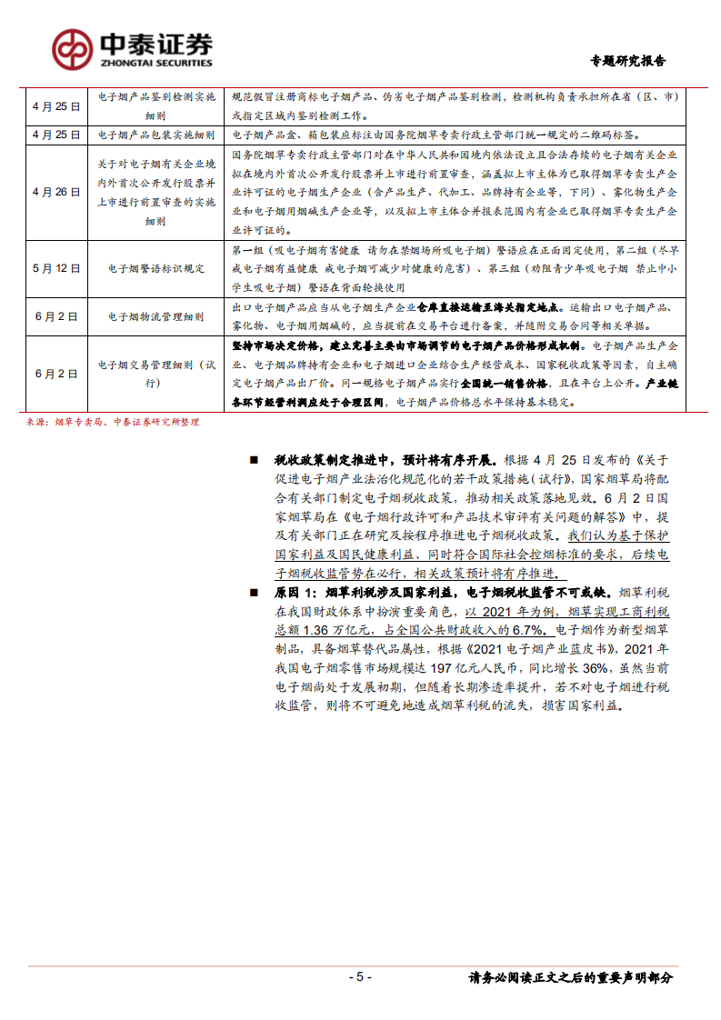 轻工制造行业电子烟专题报告：加税将如何影响产业链利润？-220613.pdf 第5页